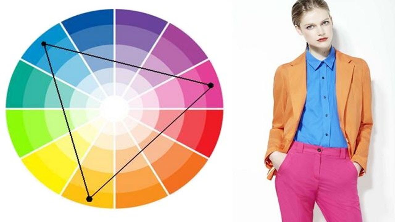 Como combinar colores correctamente utilizando el circulo cromático y la teoría del color